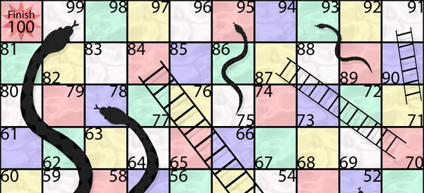 The board game Snakes and Ladders