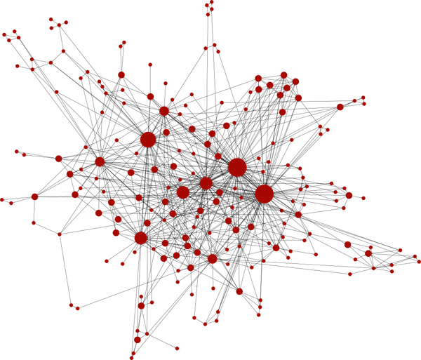 The most frequently-trodden paths through the website of a fictitious UK bus and coach operator.