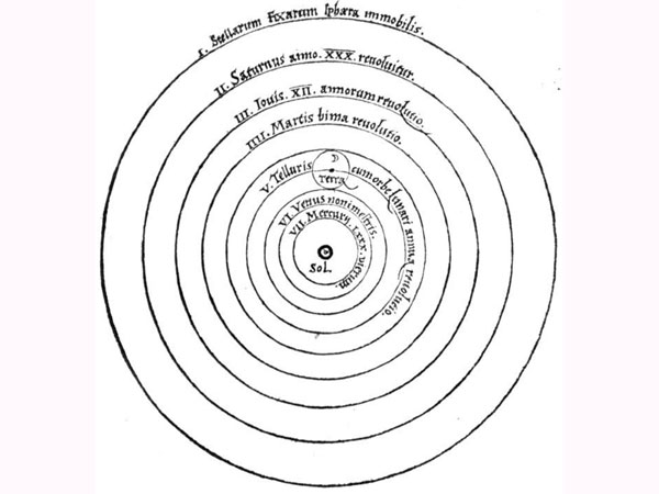 Copernicus's concept revealed the solar system as we know and understand it: not with Earth at its centre, but the Sun.